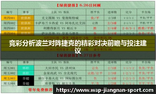 竞彩分析波兰对阵捷克的精彩对决前瞻与投注建议